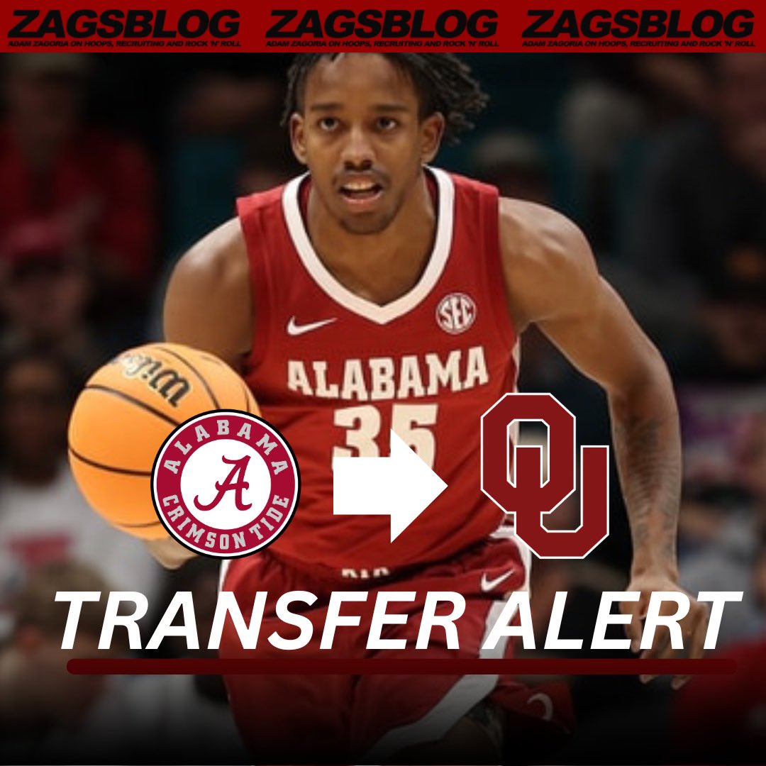 NEWS: Former Alabama forward Derrion Reid is transferring to Oklahoma. 

Reid was a five-star recruit and McDonald’s All-American out of high school. He’s bound to have an elevated role with the #Sooners. 

Full story: zagsblog.com/2025/04/28/ala…