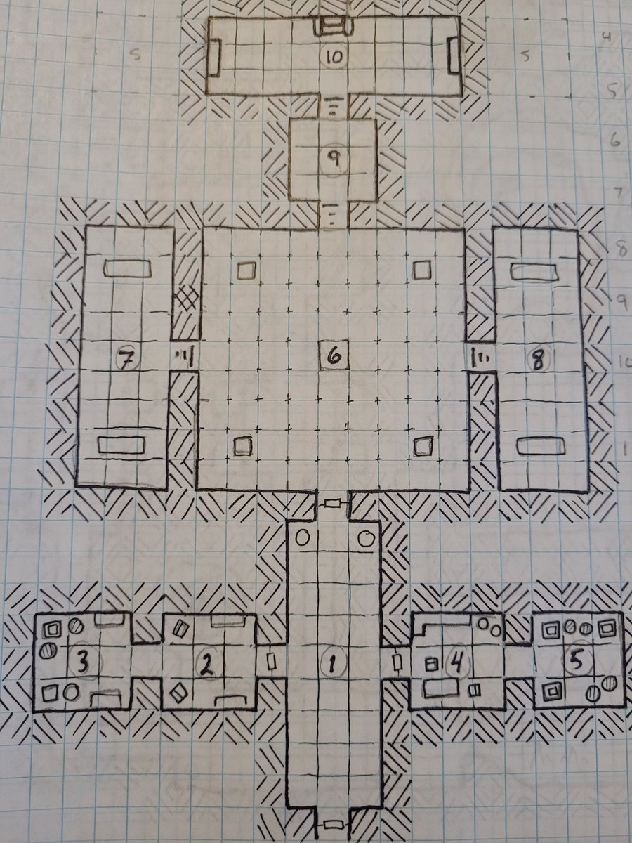 rune_wizard_'s tweet image. Simple symmetrical Temple 
#ttrpg #ttrpgcommunity #dungeonmap