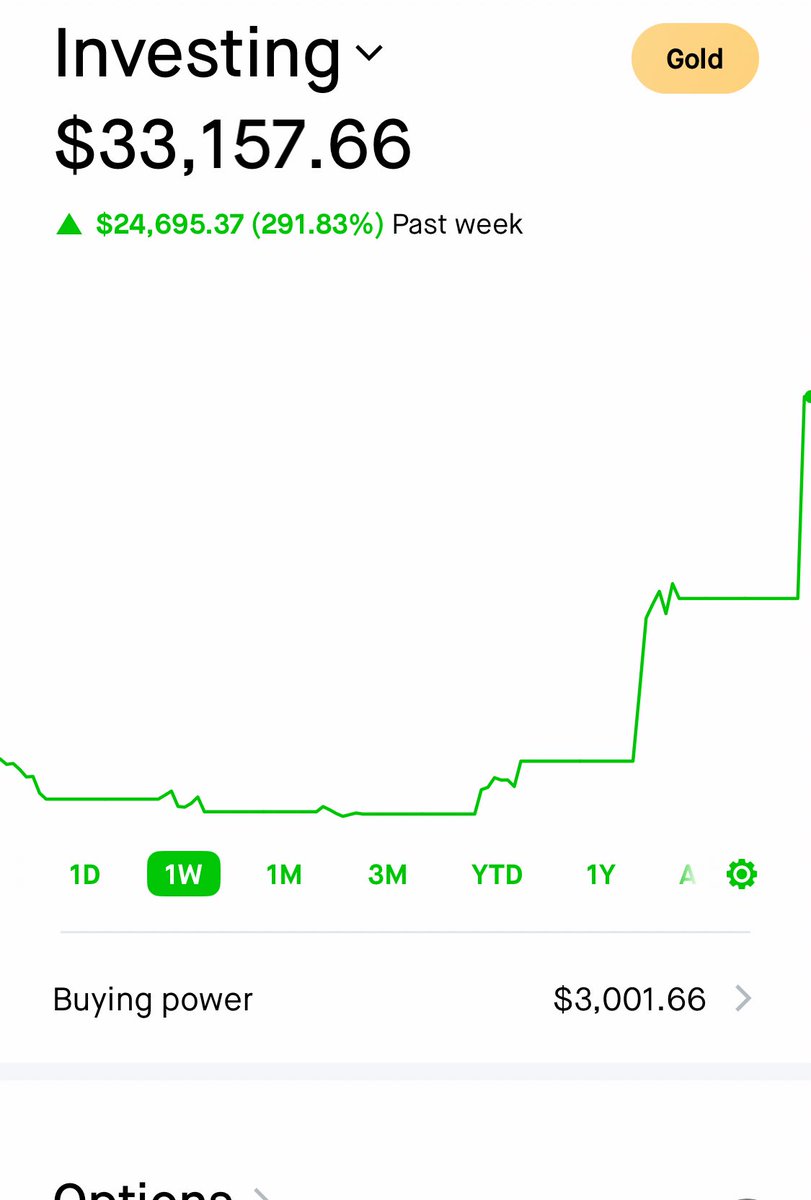 Thank God for crypto and NFT trading because I swear its hardened me as a trader and  my hands are far from paper made! Sometime I think im crazy holding bags 😂