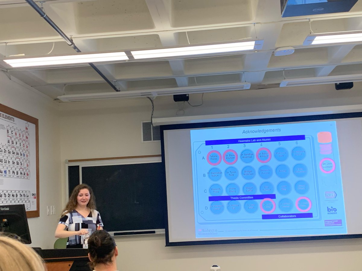 HeemstraLab's tweet image. Huge congratulations to Dr. @alexquillin🧬🔬🧬for successfully defending her PhD🎓🎓 Her groundbreaking work on leveraging biomolecules to illuminate the landscape of RNA in cells and tissues is truly inspiring. The future is bright — and it starts today🚀🚀 #PhDDefense #ProudLab