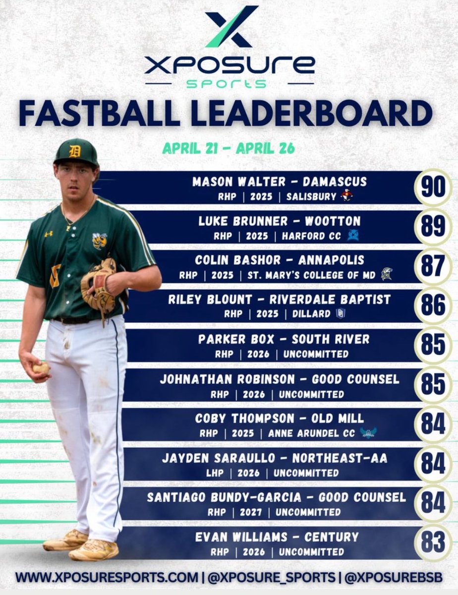 Parker Box tweet media