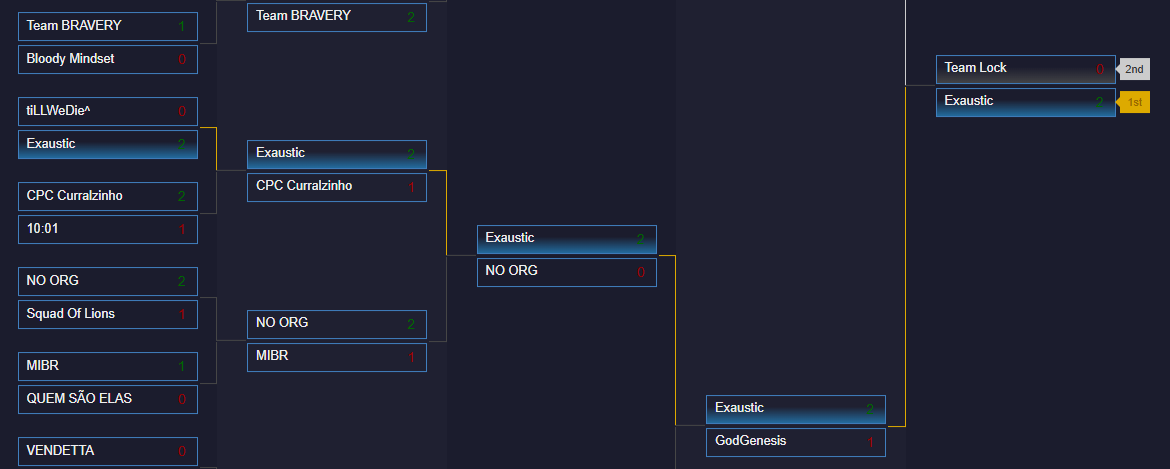 monotast tweet media