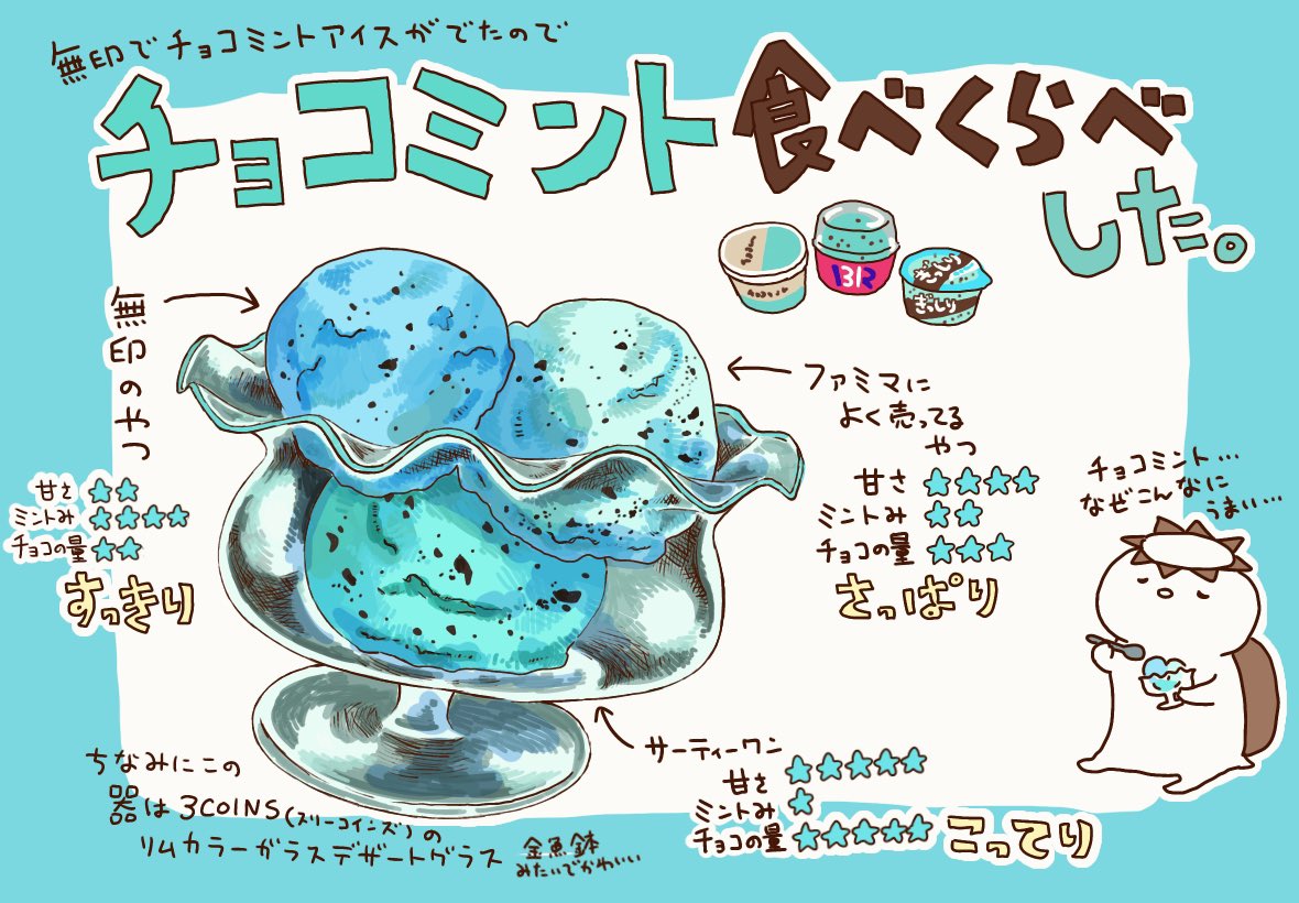 チョコミントの食べ比べレポです🍨