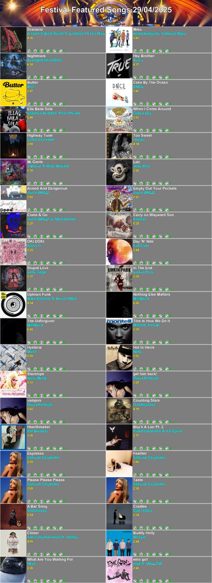 Today's Festival Featured Songs

#Fortnite #FortniteFestival
Support me with Code 'Havei' in the Item Shop #ad