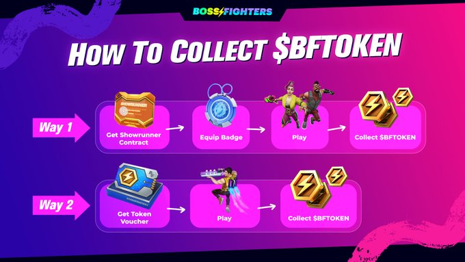 Open Loot tweet media