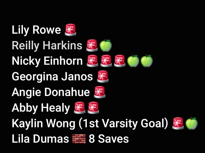 Briarcliff Girls Lax (@briarcliff_glax) on Twitter photo Great bounce back win in a gritty effort, down 3 at half but the defense and goaltending in the 2nd was literally lights out with a 2nd half shoutout...back to work tomorrow, next game Weds at irvington #FOTG <a href="/Bcliff_6th_man/">Briarcliff Bears</a> <a href="/BriarcliffHS_PE/">Briarcliff HS Phys Ed</a> <a href="/cdrops3/">Christos Drosopoulos</a> <a href="/HaggertyNancy/">Nancy Haggerty</a> <a href="/lohudsports/">lohud sports</a> Great bounce back win in a gritty effort, down 3 at half but the defense and goaltending in the 2nd was literally lights out with a 2nd half shoutout...back to work tomorrow, next game Weds at irvington #FOTG <a href="/Bcliff_6th_man/">Briarcliff Bears</a> <a href="/BriarcliffHS_PE/">Briarcliff HS Phys Ed</a> <a href="/cdrops3/">Christos Drosopoulos</a> <a href="/HaggertyNancy/">Nancy Haggerty</a> <a href="/lohudsports/">lohud sports</a>
