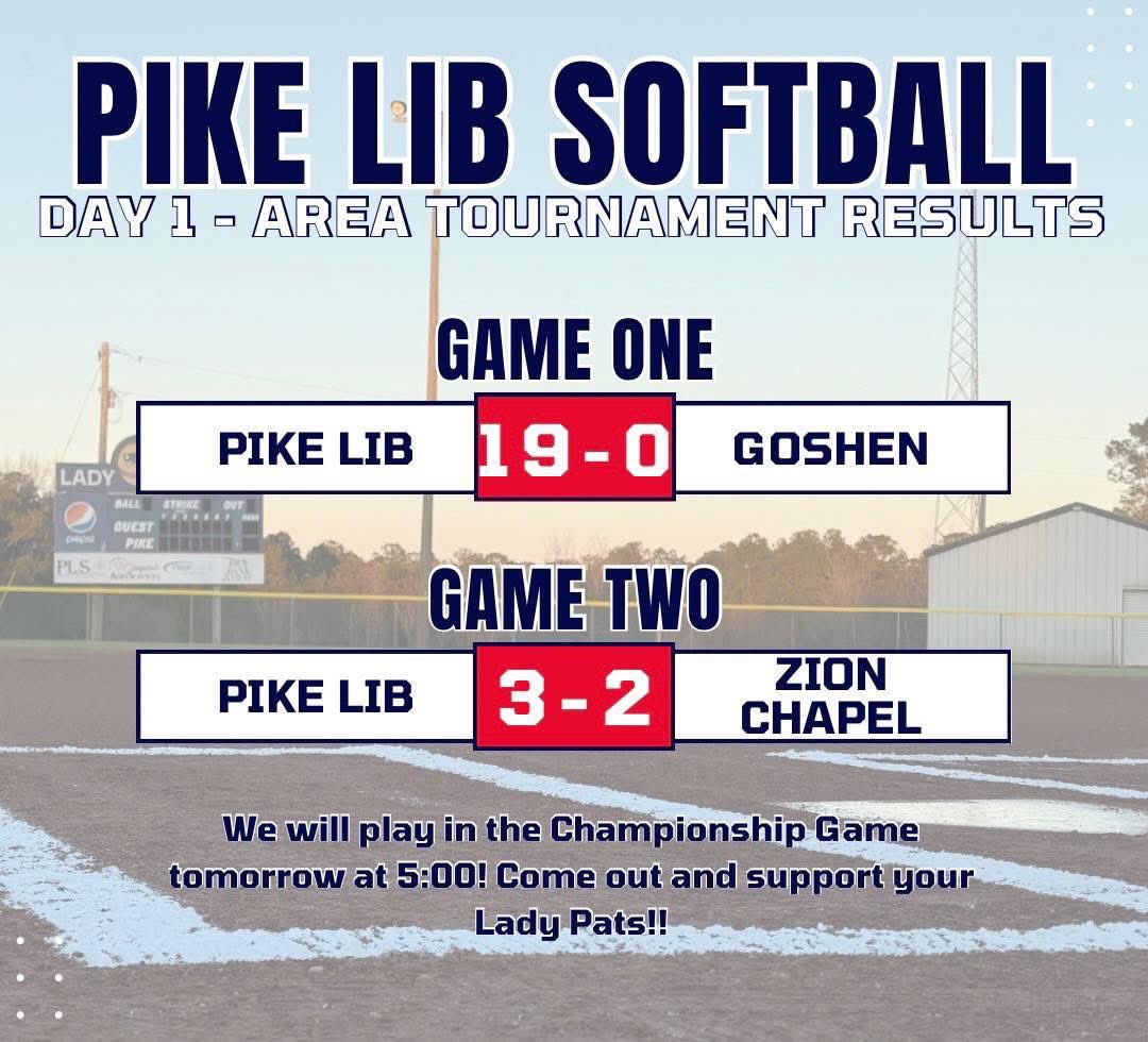 Pike Liberal Arts Athletics (@pikelibpatriots) on Twitter photo It was a big day for our #LadyPats as they defeated Goshen and Zion Chapel today in the area tournament! They will be back in action tomorrow for the championship game at 5 PM! 
❤️💙 GO PIKE! ❤️💙 It was a big day for our #LadyPats as they defeated Goshen and Zion Chapel today in the area tournament! They will be back in action tomorrow for the championship game at 5 PM! 
❤️💙 GO PIKE! ❤️💙