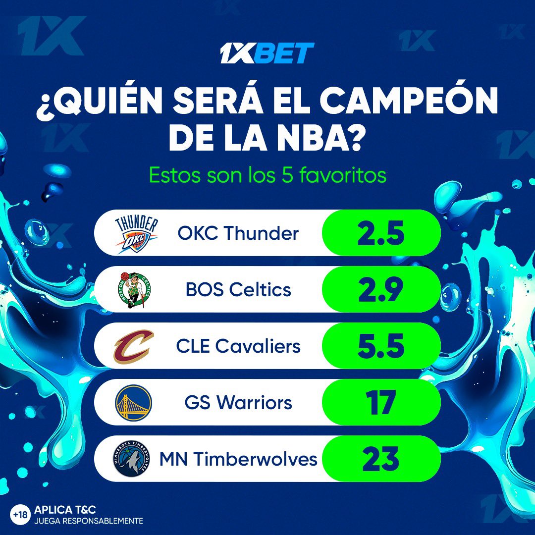 1x_venezuela's tweet photo. Se juegan los playoffs de la #nba y estos los 5 favoritos para levantar el trofeo #larryobrien en el verano 🏆
¿Para ti quien será el ganador? 💰✅
Apuesta aquí https://t.co/ciCPiBzJy5 https://t.co/nzi5ORkwrS