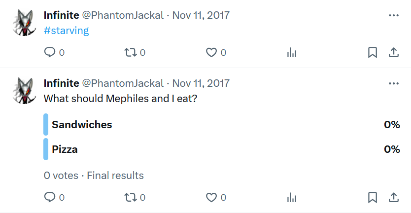 Some of you FUCKED the poll up so I had to do it manually...