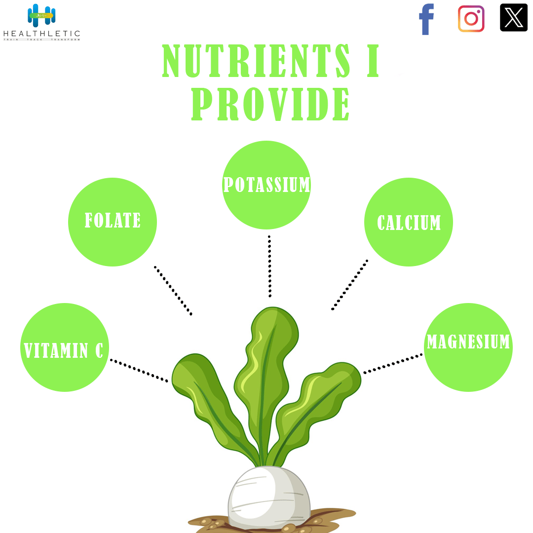 HealthLeticFtns's tweet image. Strong roots, stronger you!
Root vegetables fuel your body with fiber, vitamins, and natural energy.
Let's dig deep into wellness!

#Healthletic #Day1 #RootVegetables #WellnessJourney #EatHealthy #PowerOfFood