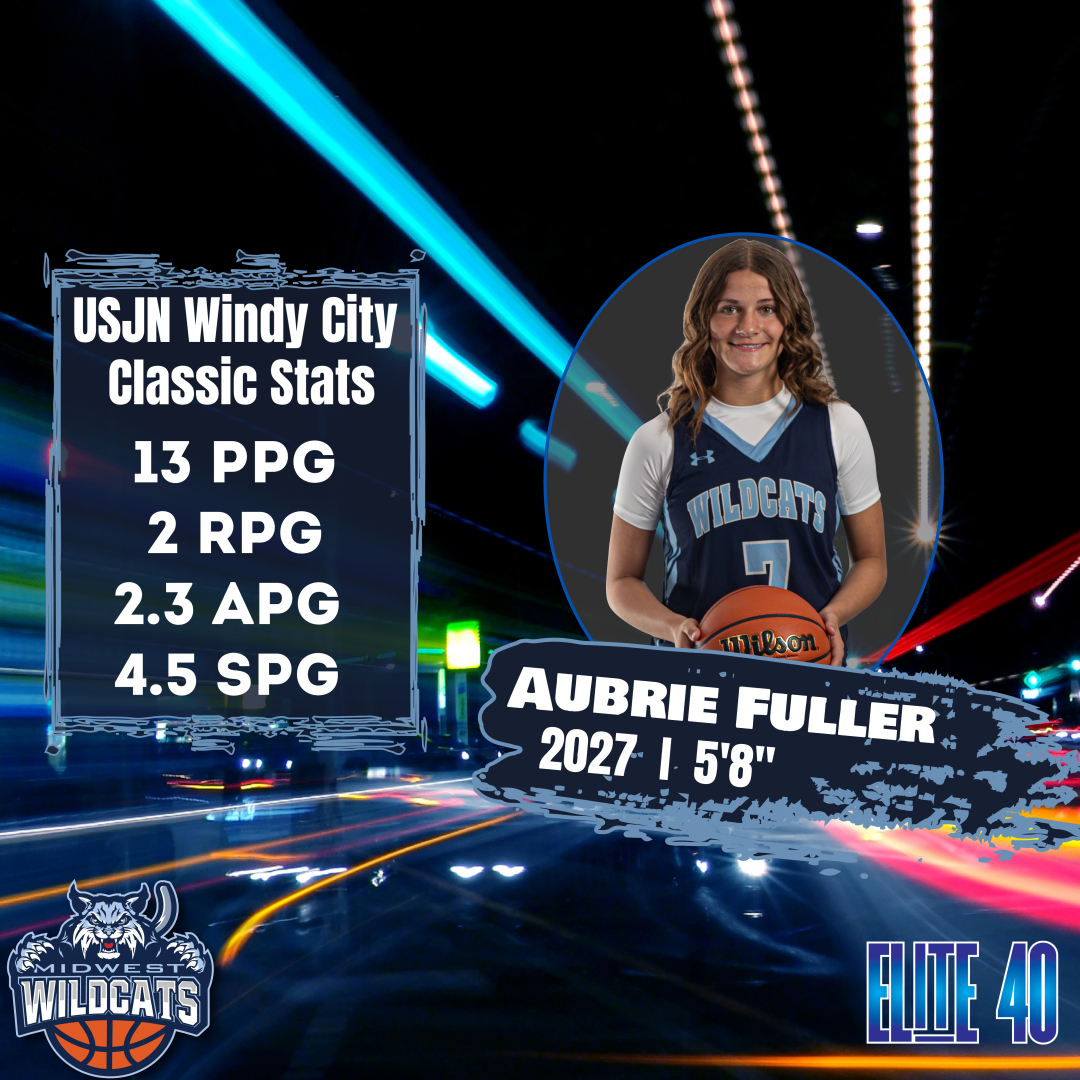 Midwest Wildcats Basketball (@midwestwildcats) on Twitter photo 5'8 guard, Aubrie Fuller, led 2027-Watkins in scoring this weekend at the USJN Windy City Classic. <a href="/AubrieFuller7/">Aubrie Fuller</a> averaged 13 points, 4.5 steals, 2.3 assists, and 2 rebounds per game. Keep it up, Aubrie! 5'8 guard, Aubrie Fuller, led 2027-Watkins in scoring this weekend at the USJN Windy City Classic. <a href="/AubrieFuller7/">Aubrie Fuller</a> averaged 13 points, 4.5 steals, 2.3 assists, and 2 rebounds per game. Keep it up, Aubrie!
