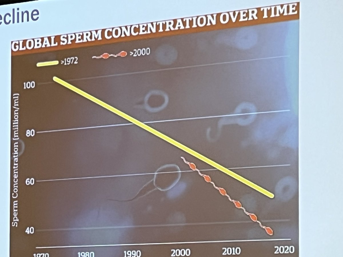 KKseattle's tweet image. Lifestyle affects fertility. The best quote from ⁦@AkhilMuthigi⁩: “I carry my cell phone in my breast pocket not my pants pocket…just sayin…” ⁦@SMSNA_ORG⁩ ⁦@AmerUrological⁩ ⁦@HMethodistUro⁩ ⁦@RRGonzalezMD⁩ #AUA2025