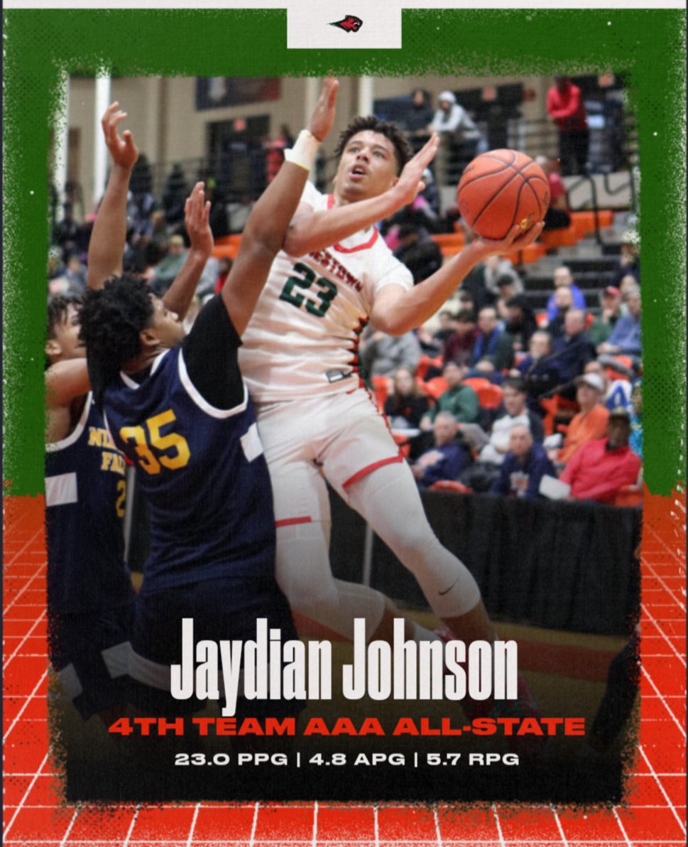 Congrats to our guys who were named Class AAA All-State.

Jaydian Johnson: 4th team
Elijah Farmer: 9th team
Dom Gonzalez: HM

Well deserved and 100% earned. 

#hardworkpaysoff