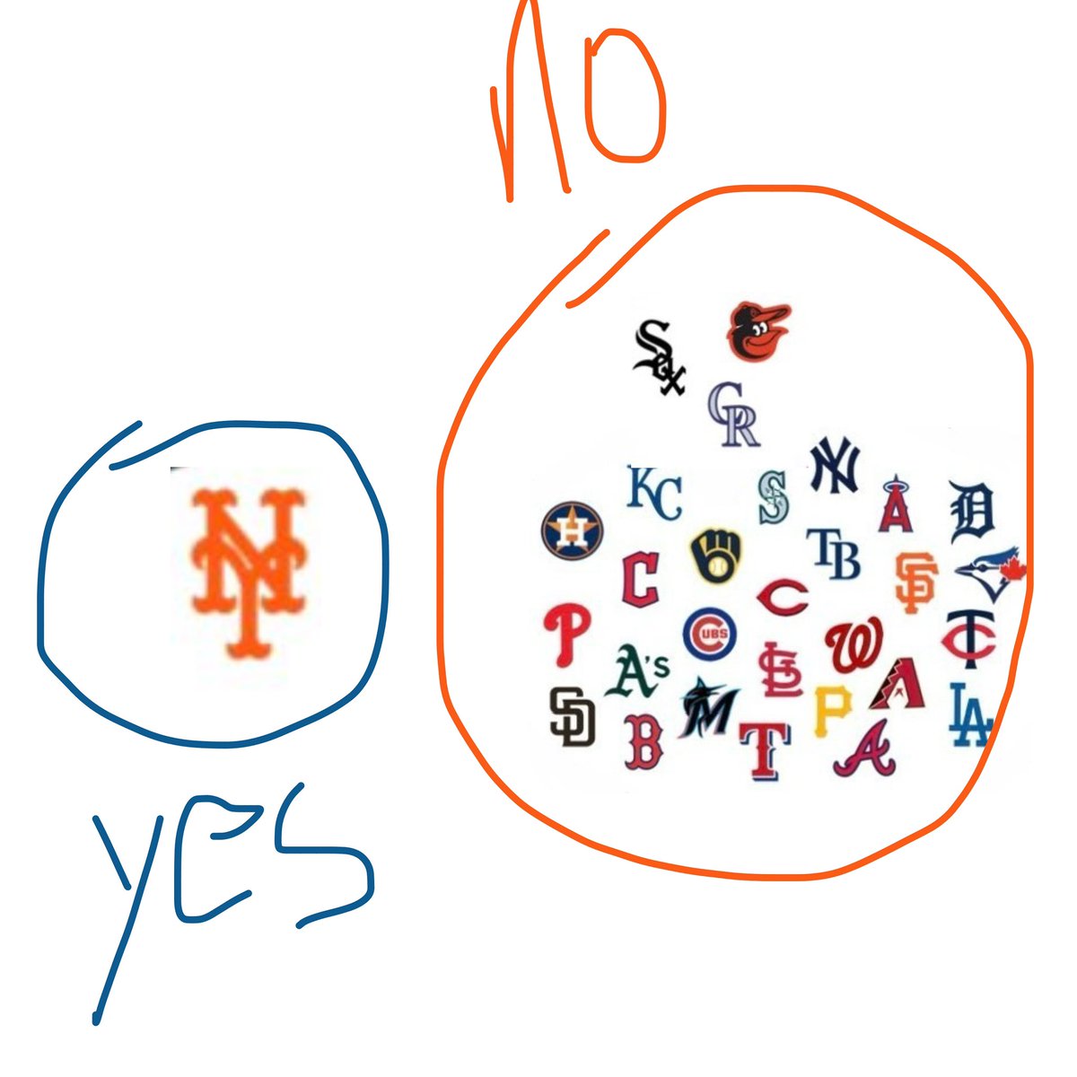 Do you have 20 wins yet this season? #lgm