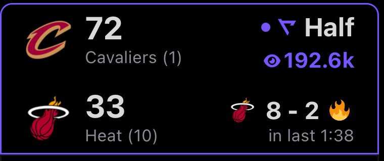 wave2silver's tweet image. 8-2 run to end the half #itsnotoveryet