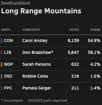 NLWX | Weather & News tweet media