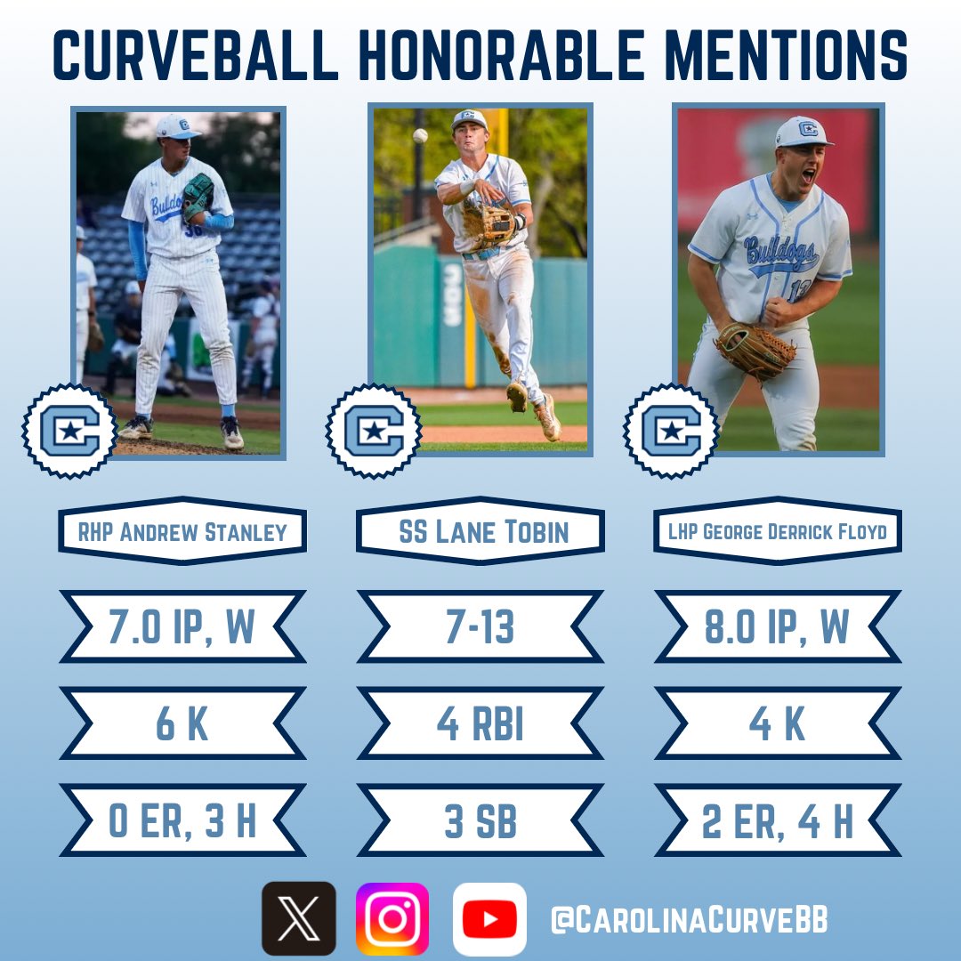 Carolina Curveball tweet media