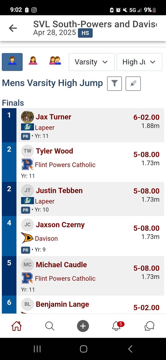 2 Meets, 2 PRS in a row, happy to finally know I can hit the state AQ