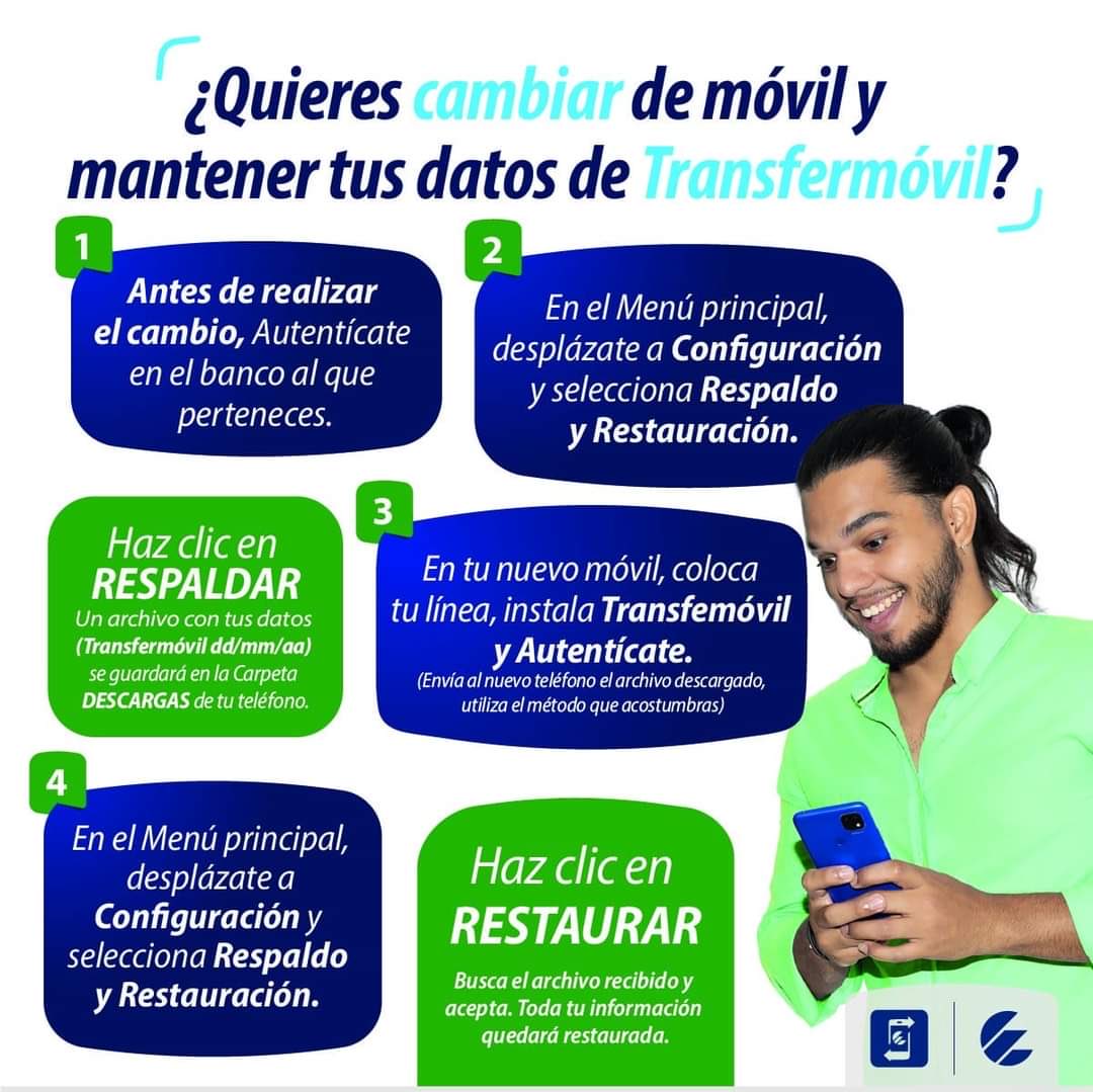#Transfermóvil 
#TransformaciónDigital