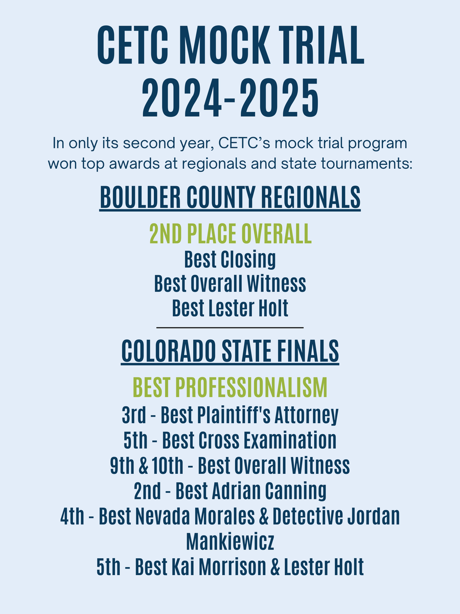 Career Elevation and Technology Center (@cetc_svvs) on Twitter photo CETC Mock Trial is making waves! 🥈 at Regionals and Best Professionalism Award at State. What an incredible accomplishment in just their 2nd year. Thank you to our outstanding students and teachers! @SVVSDsupt <a href="/DPerfettiDeany/">Dina Perfetti-Deany</a> CETC Mock Trial is making waves! 🥈 at Regionals and Best Professionalism Award at State. What an incredible accomplishment in just their 2nd year. Thank you to our outstanding students and teachers! @SVVSDsupt <a href="/DPerfettiDeany/">Dina Perfetti-Deany</a>