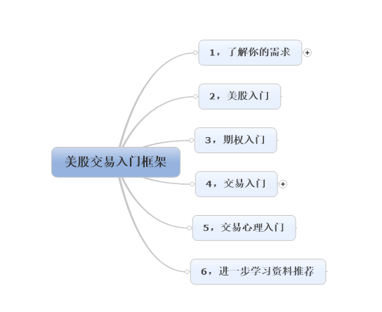 麦田 Rye 🇺🇦 tweet media