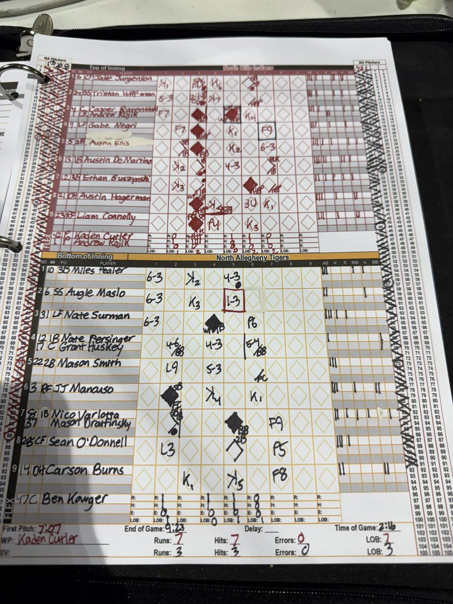 Brandon Rossi tweet media