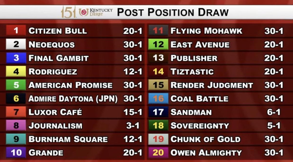 Ed DeRosa tweet media