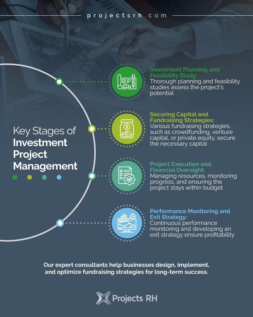 projectsrh's tweet image. 🌍 Key Stages of Investment Project Management! 🚀💼

🔗 Projects RH: We Connect Projects &amp;amp; Funding 🌐 projectsrh.com

#ProjectsRH #PaulRaftery #InvestmentProjectManager #CorporateFinance #BusinessStrategy #CapitalGrowth #ProjectSuccess #FinancialPerformance