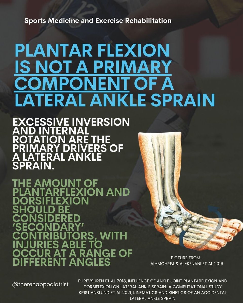 We can't think in absolutes. 

The more we study the body, the more we'll find things that subvert our theories and expectations.

#anklesprain #lateralanklesprain #lateralankleinversioninjury #sprain #sportspodaitry #sportsphysio #podiatry #physio #ankleinjury #ATFL #CFL
