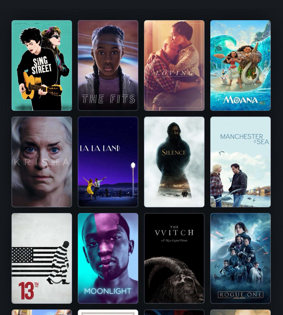Share your 10 (well, 12) favorite films of 2016.