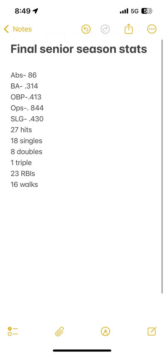 Evan Driver (@evandriver3) on Twitter photo Final regular season stats. Cant wait for a post season run.
<a href="/LebanonHSBsbl/">Lebanon HS Baseball</a> <a href="/SWBCBaseball/">Sports World Baseball Club</a> <a href="/brodyhays10/">brody hays</a> <a href="/VSCCPioneersBSB/">Vol State Baseball</a> <a href="/CoachMcGuire26/">Jim McGuire</a> Final regular season stats. Cant wait for a post season run.
<a href="/LebanonHSBsbl/">Lebanon HS Baseball</a> <a href="/SWBCBaseball/">Sports World Baseball Club</a> <a href="/brodyhays10/">brody hays</a> <a href="/VSCCPioneersBSB/">Vol State Baseball</a> <a href="/CoachMcGuire26/">Jim McGuire</a>