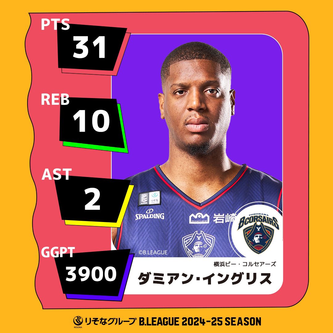 BLGGamexGame's tweet photo. https://t.co/ECrengM9xU