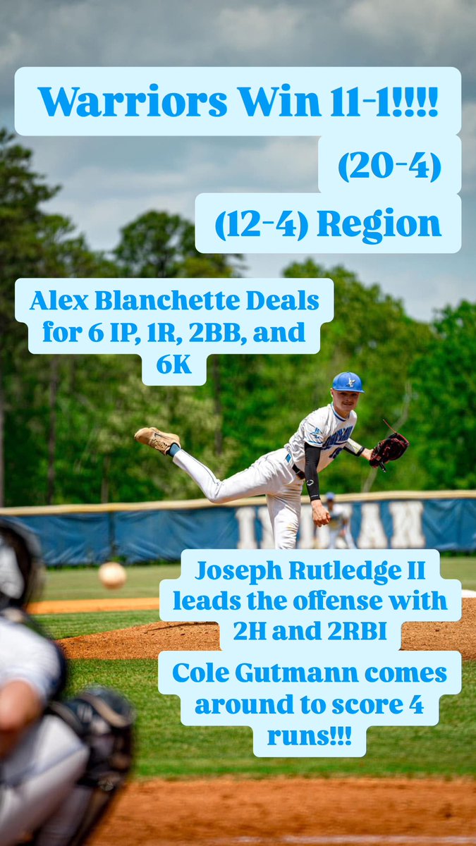 Indian Land Warriors Baseball (@ilhs_baseball) on Twitter photo Your Warriors stay Hot after Spring Break and beat <a href="/NHSTrojanBB/">NHS Trojan Baseball</a> 11-1 to kick off the series. Warriors move to 20-4 overall and 12-4 in Region play.
<a href="/PrepBaseball_SC/">Prep Baseball South Carolina</a> <a href="/diamondprospect/">Diamond Prospects</a> <a href="/BCAofSC/">SC Baseball Coaches</a> <a href="/ILHS_Sports/">Indian Land HS Athletics</a> <a href="/ABlanchette2025/">Alex Blanchette</a> <a href="/JR2baseball/">Joseph Rutledge ll</a> <a href="/colegutmann11/">Cole Gutmann</a> Your Warriors stay Hot after Spring Break and beat <a href="/NHSTrojanBB/">NHS Trojan Baseball</a> 11-1 to kick off the series. Warriors move to 20-4 overall and 12-4 in Region play.
<a href="/PrepBaseball_SC/">Prep Baseball South Carolina</a> <a href="/diamondprospect/">Diamond Prospects</a> <a href="/BCAofSC/">SC Baseball Coaches</a> <a href="/ILHS_Sports/">Indian Land HS Athletics</a> <a href="/ABlanchette2025/">Alex Blanchette</a> <a href="/JR2baseball/">Joseph Rutledge ll</a> <a href="/colegutmann11/">Cole Gutmann</a>