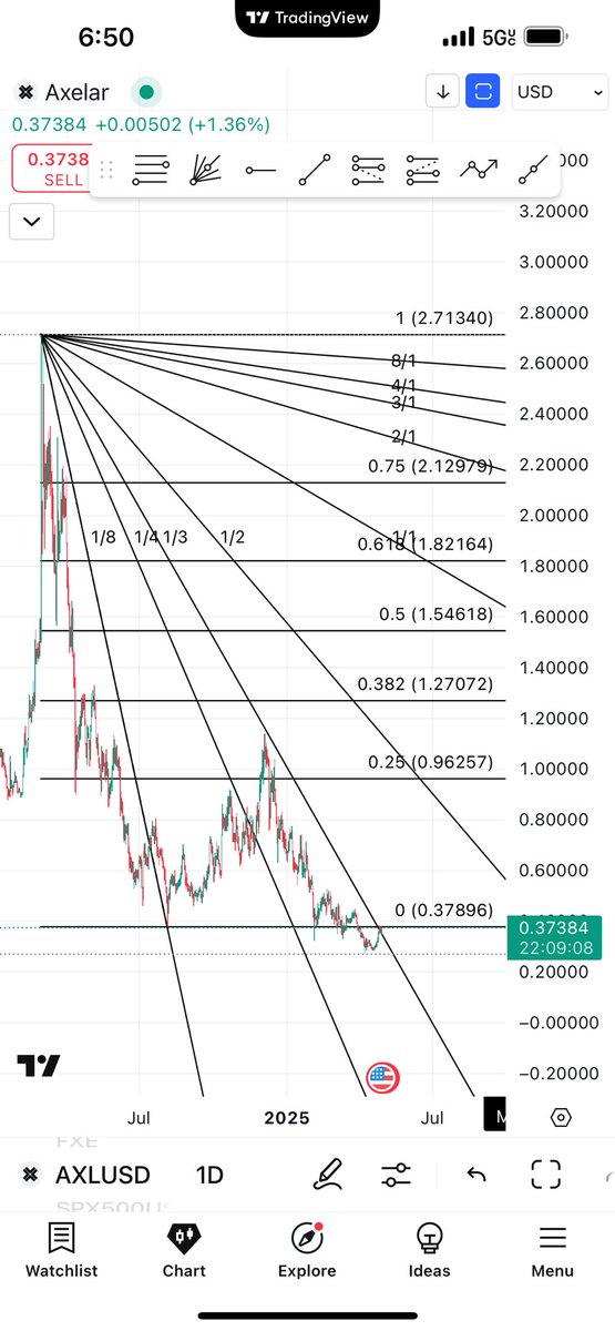 Grand Master BTC tweet media