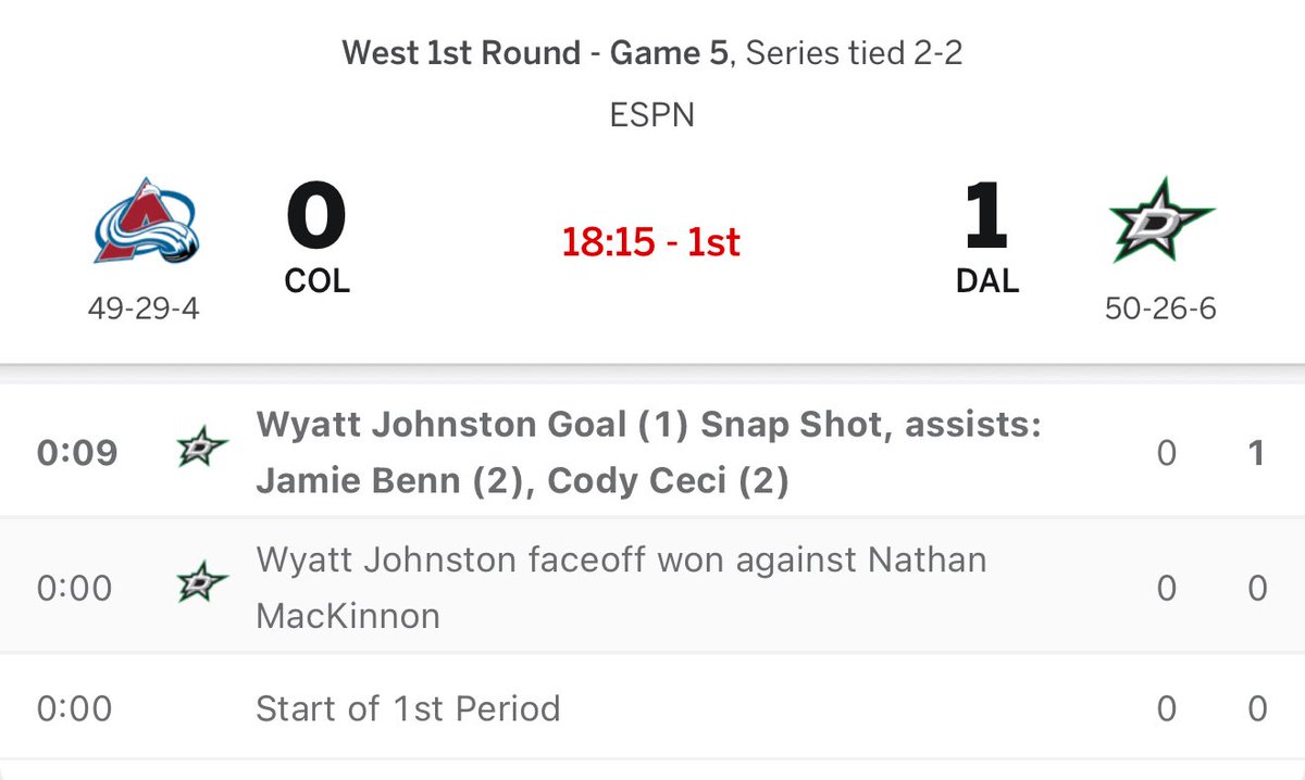 Stars and SMU are carrying the entire city on their back this year.