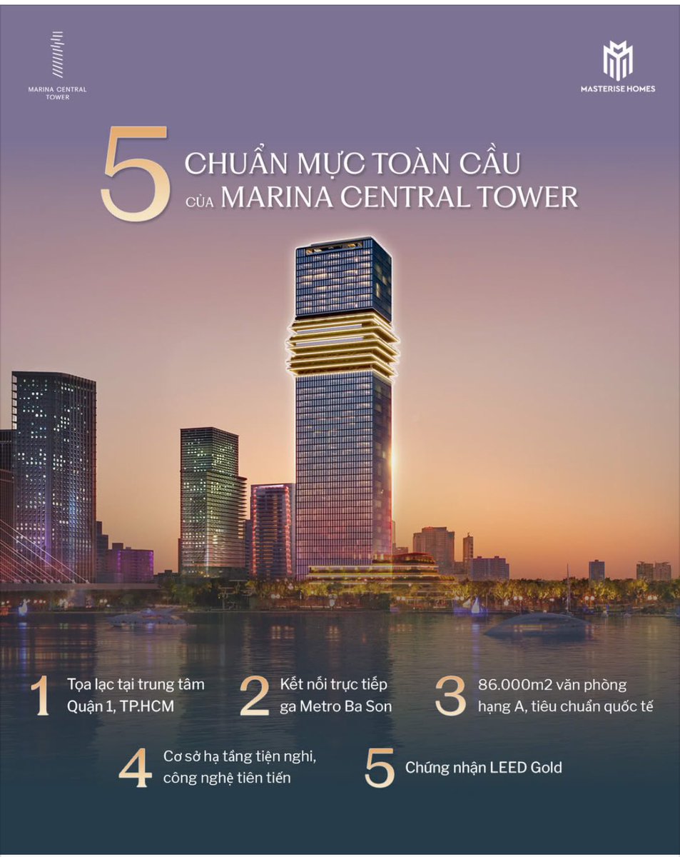 MinhTrachLand's tweet photo. 5 Chuẩn mực dẫn đầu xu hướng #grandmarinasaigon #canhoquan1 https://t.co/TtRqRBI7m3