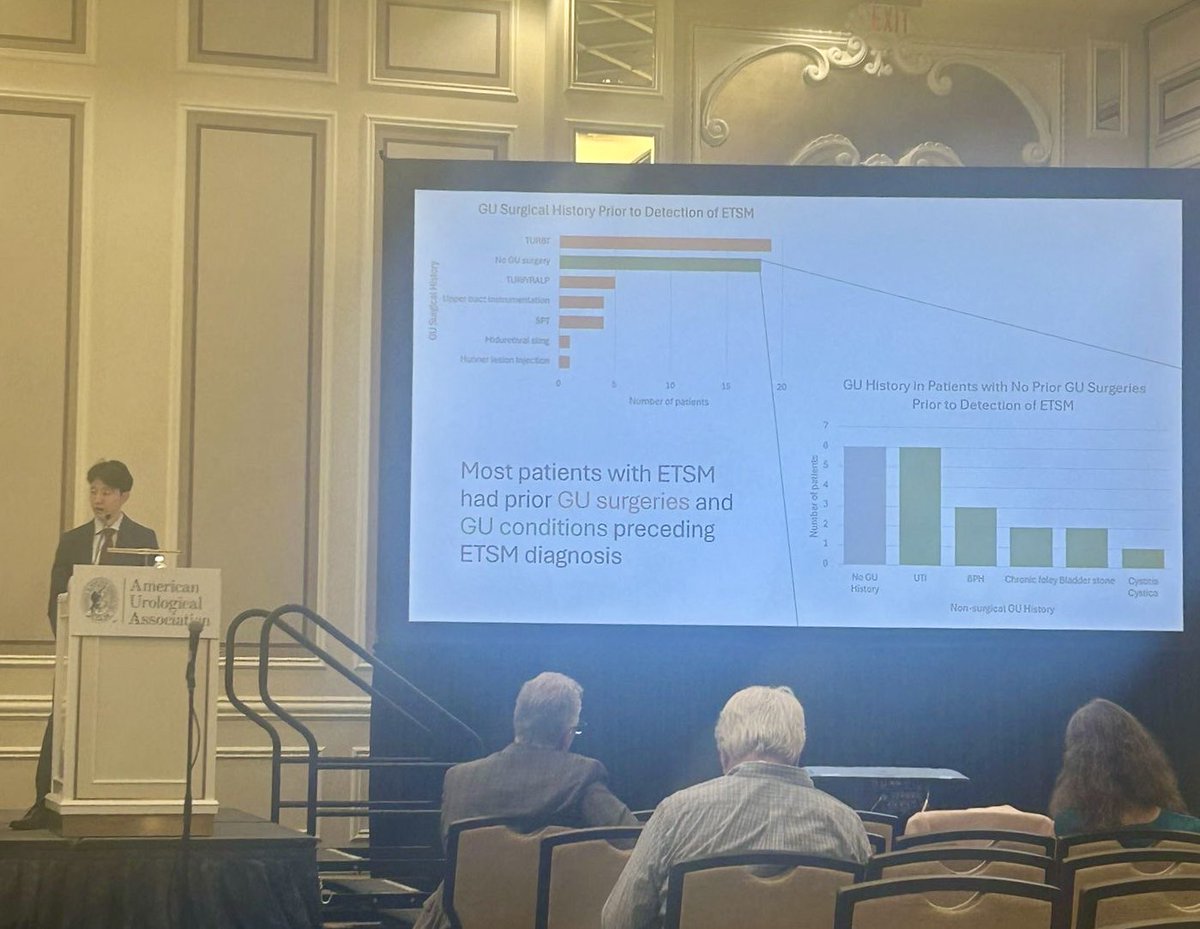 Northwell Urology (@smithinsturo) on Twitter photo Outstanding presentation by our Pgy-2 <a href="/ChaoyangWang23/">Chaoyang Wang</a> on extra-trigonal squamous metaplasia 👏
#AUA25
#DrRobertMoldwin Outstanding presentation by our Pgy-2 <a href="/ChaoyangWang23/">Chaoyang Wang</a> on extra-trigonal squamous metaplasia 👏
#AUA25
#DrRobertMoldwin