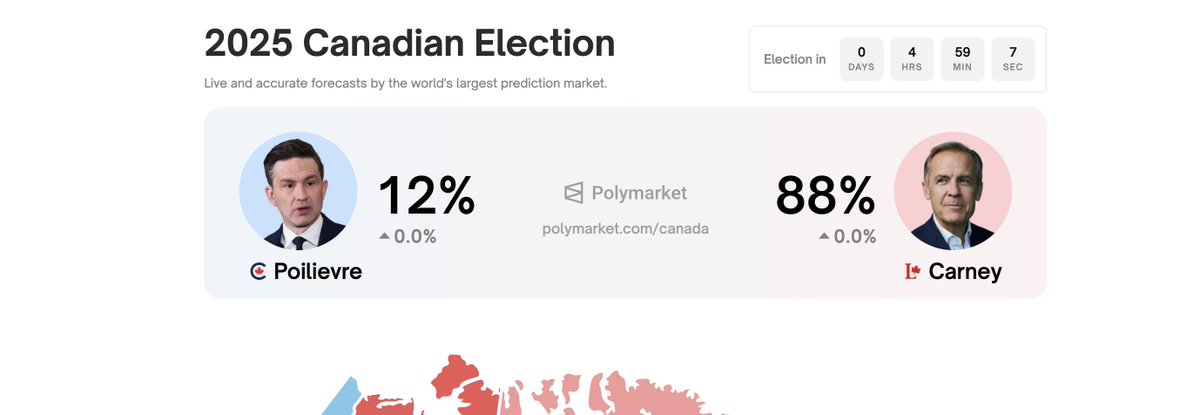ISIStrading's tweet photo. @EricLDaugh if you're not a professional forecaster or trading the markets yourself, this is the only number that matters:

https://t.co/6tptjRo2mm https://t.co/mowyPjSJAp