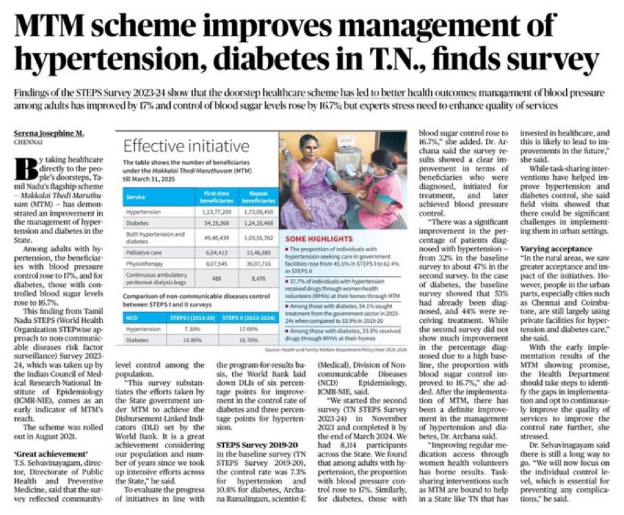 Soumya Swaminathan (@doctorsoumya) on Twitter photo #Noncommunicable, chronic diseases like hypertension & diabetes cause a high disease burden in India. We need innovative schemes like MTM to increase diagnosis & improve long term outcomes. Emphasis needed on better control rates to reduce complications <a href="/TNDPHPM/">Directorate of Public Health & Preventive Medicine</a> <a href="/Subramanian_ma/">Subramanian.Ma</a> #Noncommunicable, chronic diseases like hypertension & diabetes cause a high disease burden in India. We need innovative schemes like MTM to increase diagnosis & improve long term outcomes. Emphasis needed on better control rates to reduce complications <a href="/TNDPHPM/">Directorate of Public Health & Preventive Medicine</a> <a href="/Subramanian_ma/">Subramanian.Ma</a>