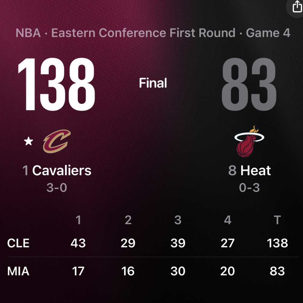 SmokeboyJones (@smokeboyjones) on Twitter photo Bruh this is the score of the <a href="/cavs/">Cleveland Cavaliers</a> game and Garland didn’t even play! 😳🤯 #LetEmKnow Bruh this is the score of the <a href="/cavs/">Cleveland Cavaliers</a> game and Garland didn’t even play! 😳🤯 #LetEmKnow
