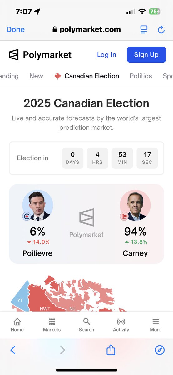 Good night Eileen Canada is screwed  now.