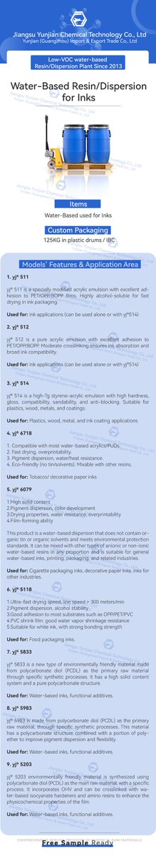 Yunjian769258's tweet image. Water - Based Resin for Ink: A Win - Win for Performance and Sustainability​
Zero VOCs, strong adhesion, rich colors, and compatible with multiple processes. High - quality yet affordable, easy to clean, and cost - saving. Inquire now!​#WaterBasedResin #EcoInk #PrintingEssentials