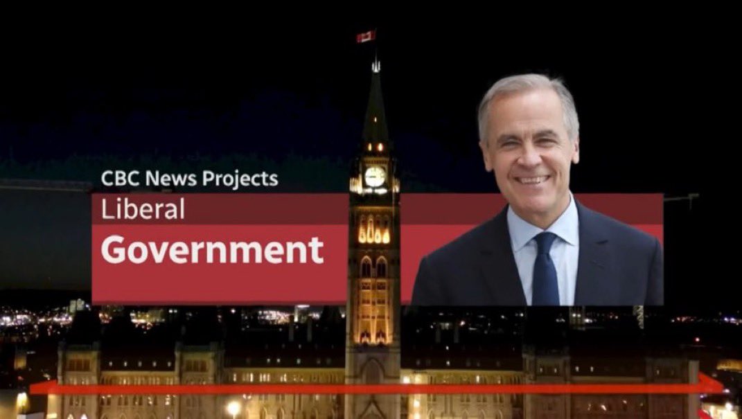 BREAKING: Mark Carney’s Liberal Party has won the Canadian election.

Just months ago, the Conservatives were headed for a landslide. But after Trump came to power and launched reckless attacks on Canada, many Canadians moved to back Carney as a rejection of Trump.