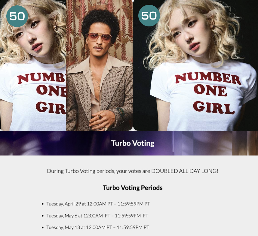 RoseVotingUnion's tweet photo. Attention NumberOnes! It's Turbo Voting Day!

Cast your votes and double your points in every category! Make sure to support our collab artists too!
https://t.co/R2mKY1QgKt

Drop your votes for #ROSÉ and #APT below!
Drop your collab votes on our original collab posts! https://t.co/tzX8Smczbd