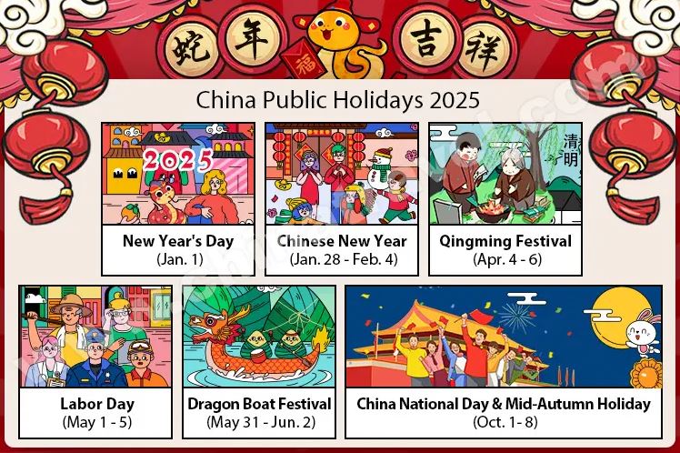 ✨CounterPoint China - If 50% of China's Population Has Gone Missing Then Why Are 2025 May Day Holiday Travel Bookings Surging Higher? ✨

Imagine if I post a new shocking video telling you the population of the United States was actually only 180 million rather than 350 million