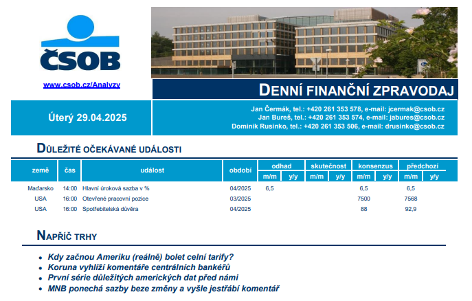 Analytici ČSOB (@analyticicsob) on Twitter photo 🇺🇸Kdy začnou Ameriku (reálně) bolet celní tarify?
Kotrmelce v americké obchodní politice se již několik týdnů propisují do dění na finančních trzích, první zhoršení přinesla i dubnová šetření podnikatelských a spotřebitelských nálad.
<a href="/DominikRusinko/">Dominik Rusinko</a>🔎bit.ly/3HGZEd7 🇺🇸Kdy začnou Ameriku (reálně) bolet celní tarify?
Kotrmelce v americké obchodní politice se již několik týdnů propisují do dění na finančních trzích, první zhoršení přinesla i dubnová šetření podnikatelských a spotřebitelských nálad.
<a href="/DominikRusinko/">Dominik Rusinko</a>🔎bit.ly/3HGZEd7
