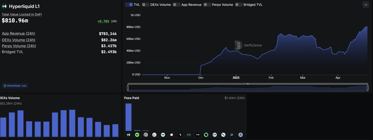 CryptoMaMa tweet media