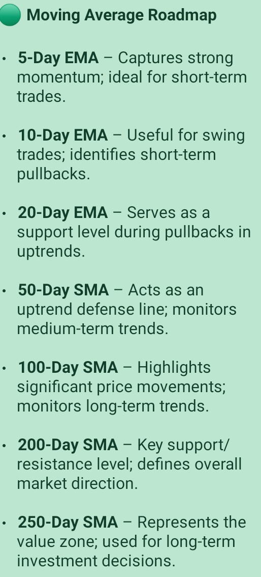 MARKET INSIGHTS! tweet media