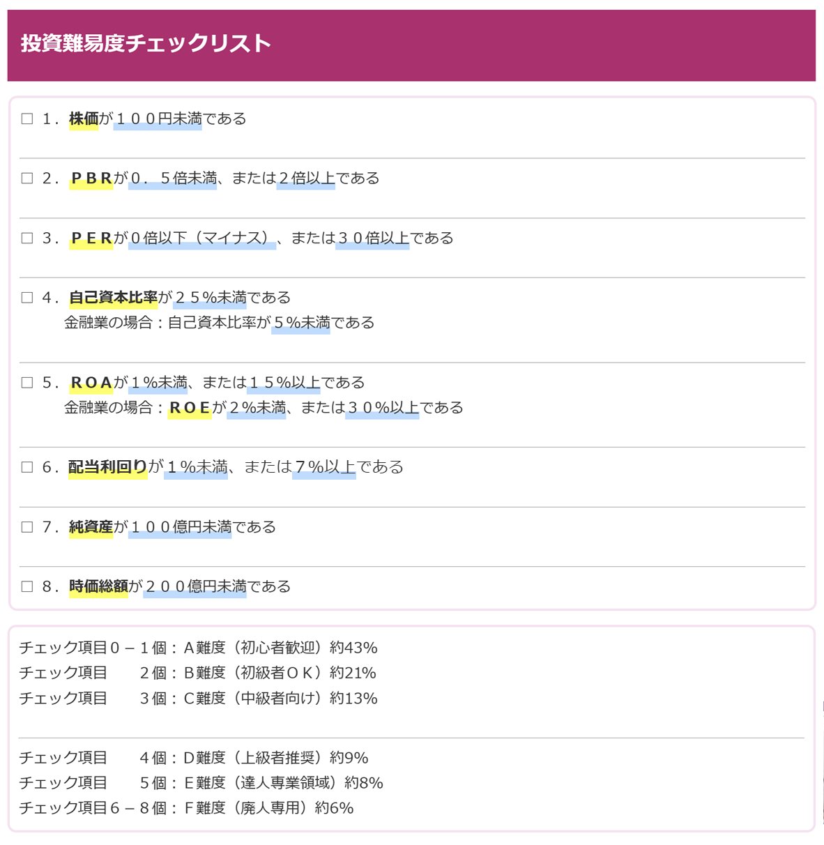はっしゃん@株Biz on X: はっしゃん@株Biz on X: