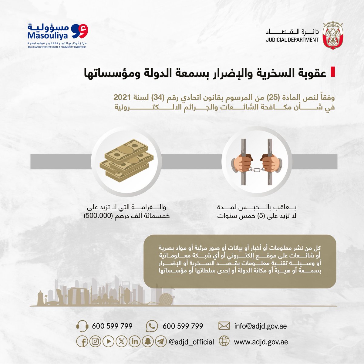 عقوبة السخرية والإضرار بسمعة الدولة ومؤسساتها